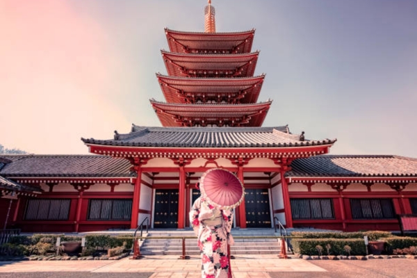 Sensoji Temple Tokyo